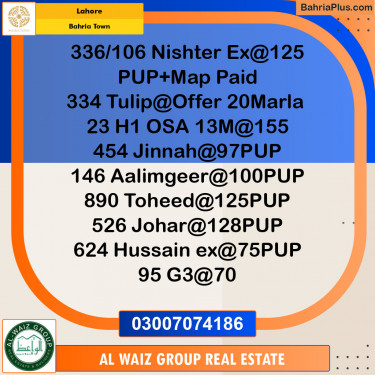Residential Plot for Sale in Sector E - Nishtar Block -  Bahria Town, Lahore - (BP-120465)