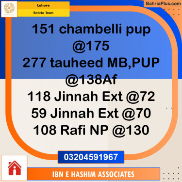 Residential Plot for Sale in Bahria Town, Lahore - (BP-120505)