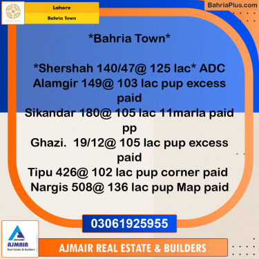 Residential Plot for Sale in Sector F - Shershah Block -  Bahria Town, Lahore - (BP-120530)