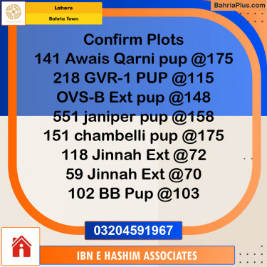 Residential Plot for Sale in Sector B - Awais Qarni -  Bahria Town, Lahore - (BP-120557)