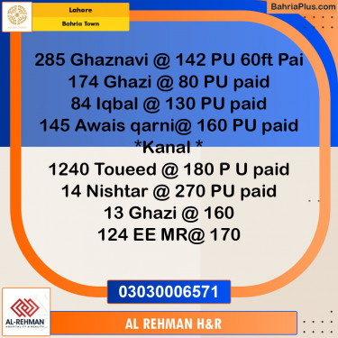 Residential Plot for Sale in Bahria Town, Lahore - (BP-120602)