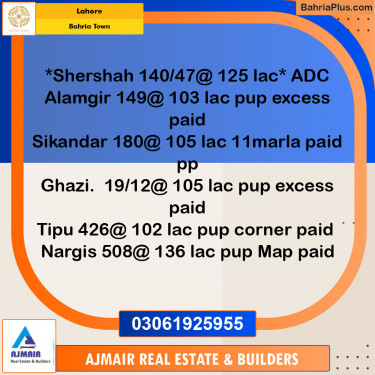 Residential Plot for Sale in Sector F - Shershah Block -  Bahria Town, Lahore - (BP-120889)