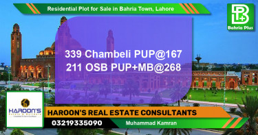 Residential Plot for Sale in Sector C - Chambeli Block -  Bahria Town, Lahore - (BP-121111)