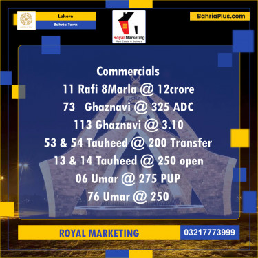Commercial Plot for Sale in Sector E - Rafi Block -  Bahria Town, Lahore - (BP-121257)