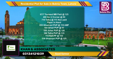 Residential Plot for Sale in Sector F - Tauheed Block -  Bahria Town, Lahore - (BP-121297)