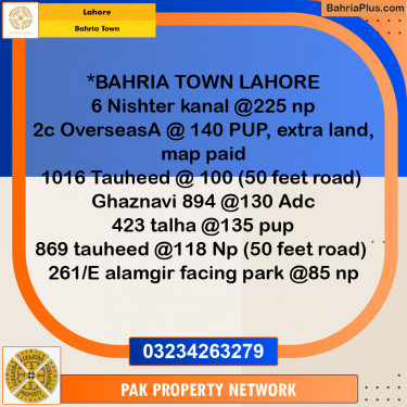 Residential Plot for Sale in Sector E - Nishtar Block -  Bahria Town, Lahore - (BP-121328)