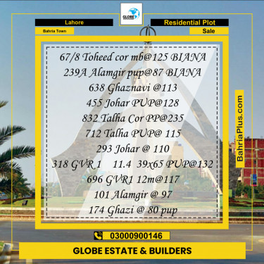 Residential Plot for Sale in Sector F - Tauheed Block -  Bahria Town, Lahore - (BP-121374)