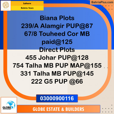 Residential Plot for Sale in Sector F - Alamgir Block -  Bahria Town, Lahore - (BP-121474)