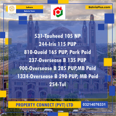 Residential Plot for Sale in Sector F - Tauheed Block -  Bahria Town, Lahore - (BP-121561)