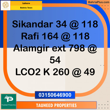 Residential Plot for Sale in Sector F - Sikander Block -  Bahria Town, Lahore - (BP-121579)