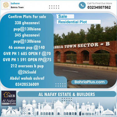 Residential Plot for Sale in Sector F - Ghaznavi Block -  Bahria Town, Lahore - (BP-121621)