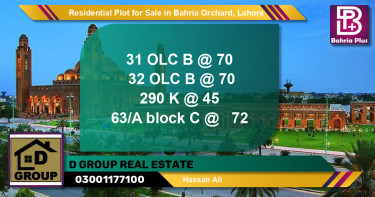 Residential Plot for Sale in Bahria Orchard, Lahore - (BP-121724)