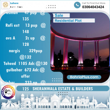 Residential Plot for Sale in Sector F - Shershah Block -  Bahria Town, Lahore - (BP-121745)