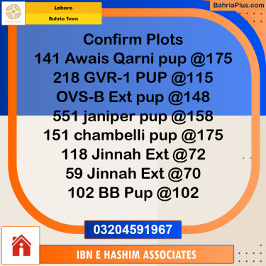 Residential Plot for Sale in Bahria Town, Lahore - (BP-121784)
