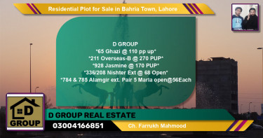Residential Plot for Sale in Bahria Town, Lahore - (BP-121824)