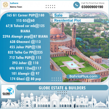 Residential Plot for Sale in Golf Phase 1 -  Bahria Town, Lahore - (BP-121991)