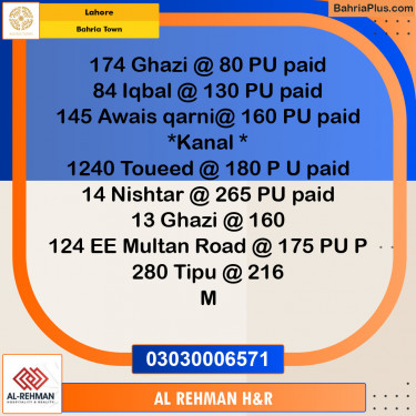 Residential Plot for Sale in Sector F - Ghazi Block -  Bahria Town, Lahore - (BP-122084)