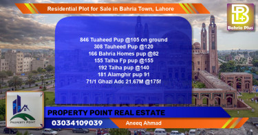 Residential Plot for Sale in Sector F - Tauheed Block -  Bahria Town, Lahore - (BP-122140)