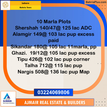 Residential Plot for Sale in Sector F - Shershah Block -  Bahria Town, Lahore - (BP-122176)