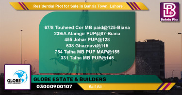 Residential Plot for Sale in Sector F - Tauheed Block -  Bahria Town, Lahore - (BP-122315)