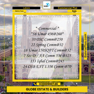 Commercial Plot for Sale in Sector B - Umer Block -  Bahria Town, Lahore - (BP-122318)