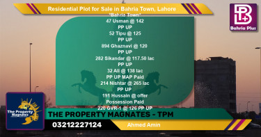 Residential Plot for Sale in Sector B - Usman Block -  Bahria Town, Lahore - (BP-122361)