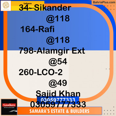 Residential Plot for Sale in Sector F - Sikander Block -  Bahria Town, Lahore - (BP-122633)