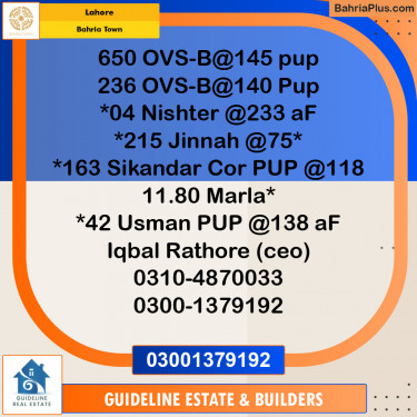 Residential Plot for Sale in Overseas B -  Bahria Town, Lahore - (BP-122783)