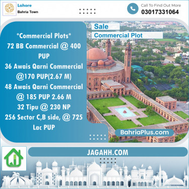 Commercial Plot for Sale in Sector D - BB Block -  Bahria Town, Lahore - (BP-122791)