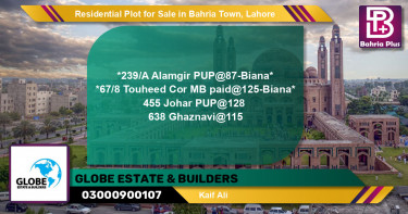 Residential Plot for Sale in Sector F - Alamgir Block -  Bahria Town, Lahore - (BP-122807)