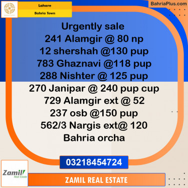 Residential Plot for Sale in Bahria Town, Lahore - (BP-122966)