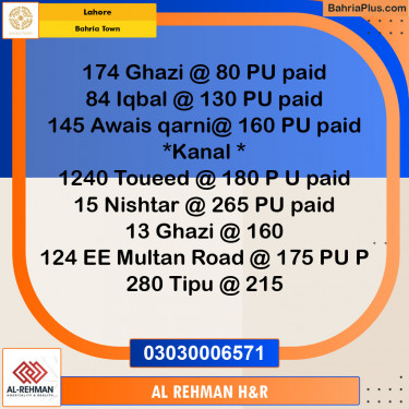 Residential Plot for Sale in Sector F - Ghazi Block -  Bahria Town, Lahore - (BP-123125)