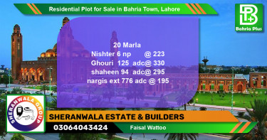 Residential Plot for Sale in Sector E - Nishtar Block -  Bahria Town, Lahore - (BP-123293)