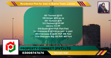 Residential Plot for Sale in Sector F - Tauheed Block -  Bahria Town, Lahore - (BP-123354)