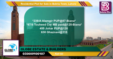 Residential Plot for Sale in Bahria Town, Lahore - (BP-123503)