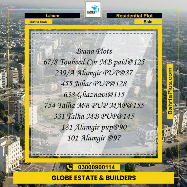 Residential Plot for Sale in Bahria Town, Lahore - (BP-123522)