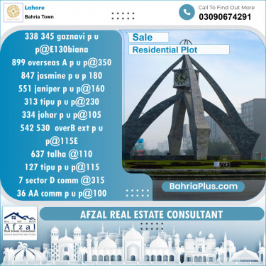 Residential Plot for Sale in Bahria Town, Lahore - (BP-123523)