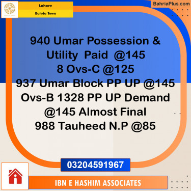 Residential Plot for Sale in Bahria Town, Lahore - (BP-123538)