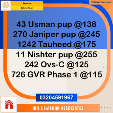 Residential Plot for Sale in Bahria Town, Lahore - (BP-123543)