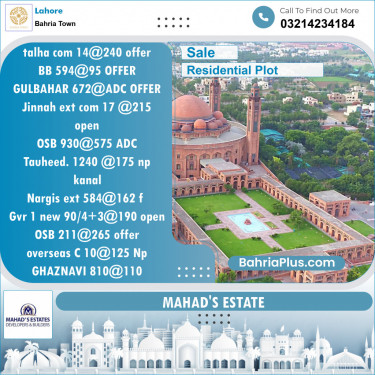 Residential Plot for Sale in Bahria Town, Lahore - (BP-123589)