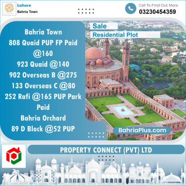 Residential Plot for Sale in Bahria Town, Lahore - (BP-123629)