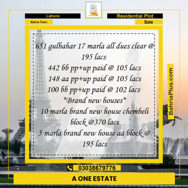 Residential Plot for Sale in Bahria Town, Lahore - (BP-123870)