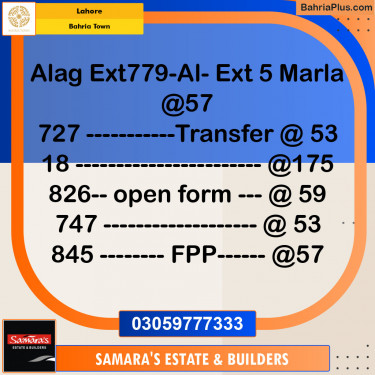 Residential Plot for Sale in Bahria Town, Lahore - (BP-123954)