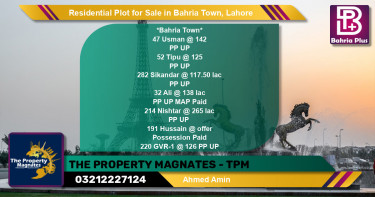 Residential Plot for Sale in Bahria Town, Lahore - (BP-124165)