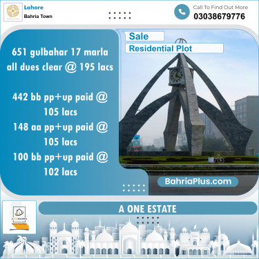 Residential Plot for Sale in Bahria Town, Lahore - (BP-124208)