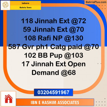 Residential Plot for Sale in Bahria Town, Lahore - (BP-124253)