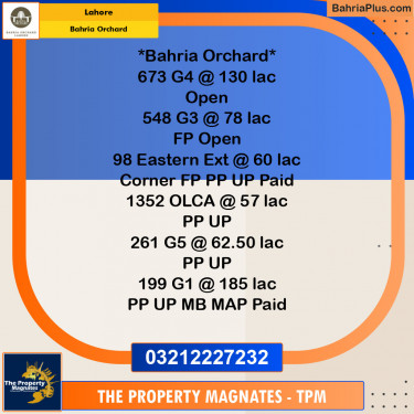 Residential Plot for Sale in Bahria Orchard, Lahore - (BP-124346)