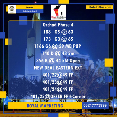 Residential Plot for Sale in Bahria Orchard, Lahore - (BP-124555)
