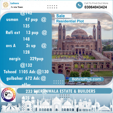 Residential Plot for Sale in Sector F - Shershah Block -  Bahria Town, Lahore - (BP-124590)