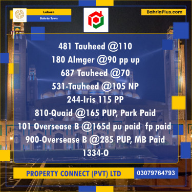 Residential Plot for Sale in Bahria Town, Lahore - (BP-124613)